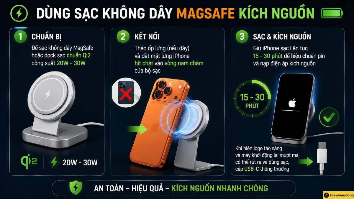 Dùng sạc không dây MagSafe kích nguồn Dùng sạc không dây MagSafe kích nguồn