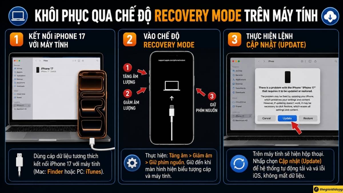 Khôi phục qua chế độ Recovery Mode trên máy tính Khôi phục qua chế độ Recovery Mode trên máy tính