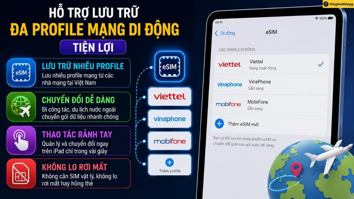 Hỗ trợ lưu trữ đa profile mạng di động tiện lợi