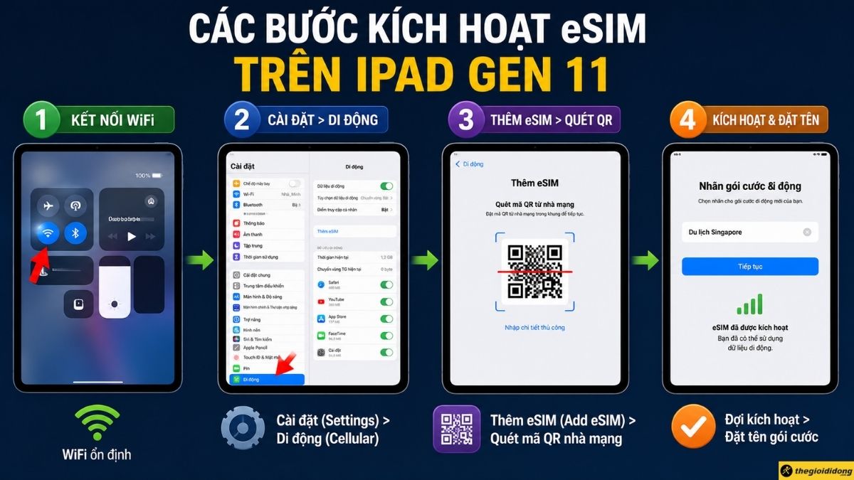 C&aacute;c bước k&iacute;ch hoạt eSIM tr&ecirc;n iPad Gen 11 