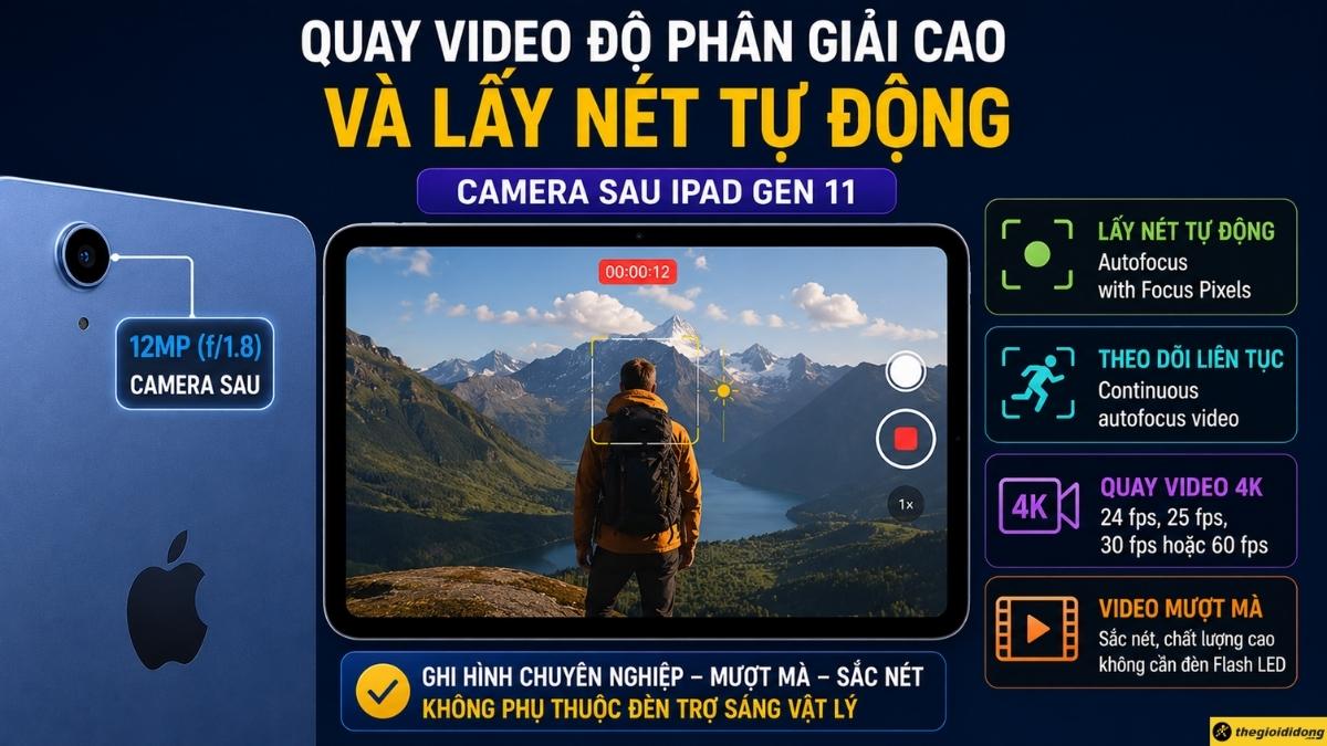 Khả năng quay video độ phân giải cao và lấy nét tự động Khả năng quay video độ phân giải cao và lấy nét tự động