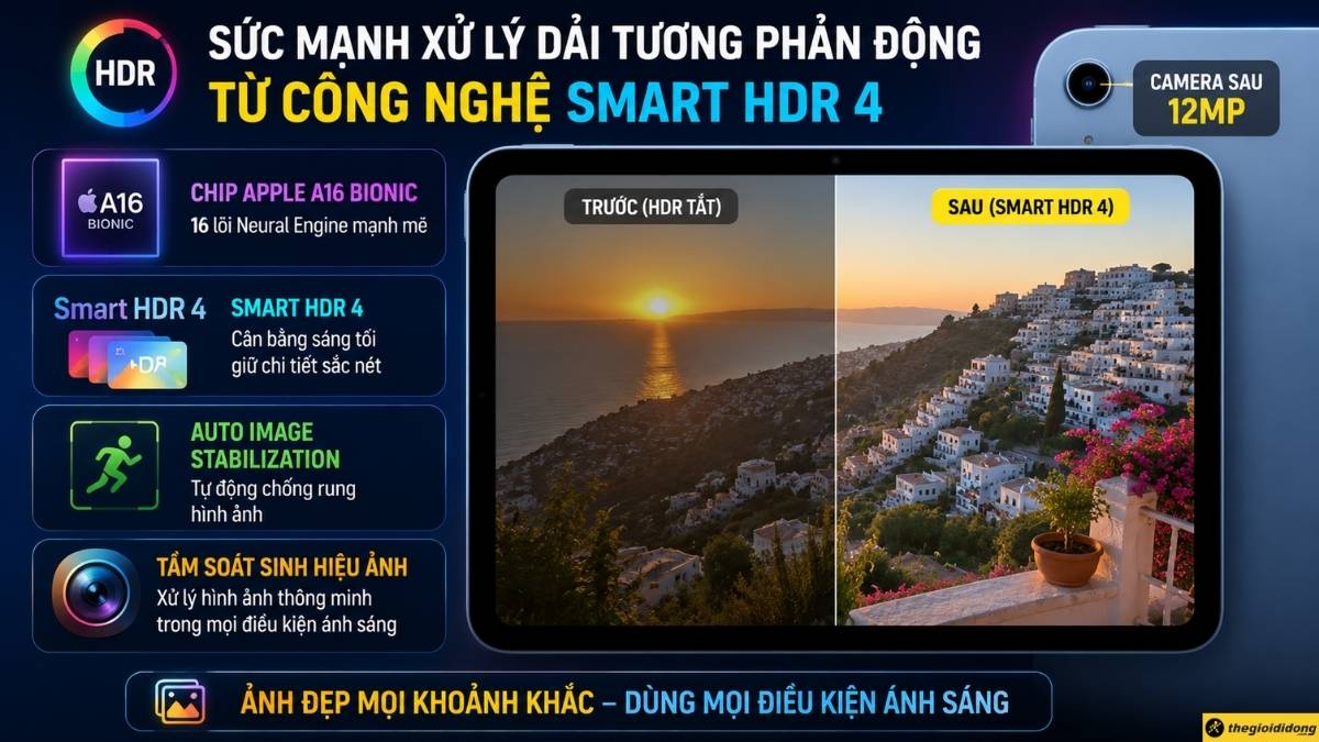 Sức mạnh xử lý dải tương phản động từ công nghệ Smart HDR 4 Sức mạnh xử lý dải tương phản động từ công nghệ Smart HDR 4