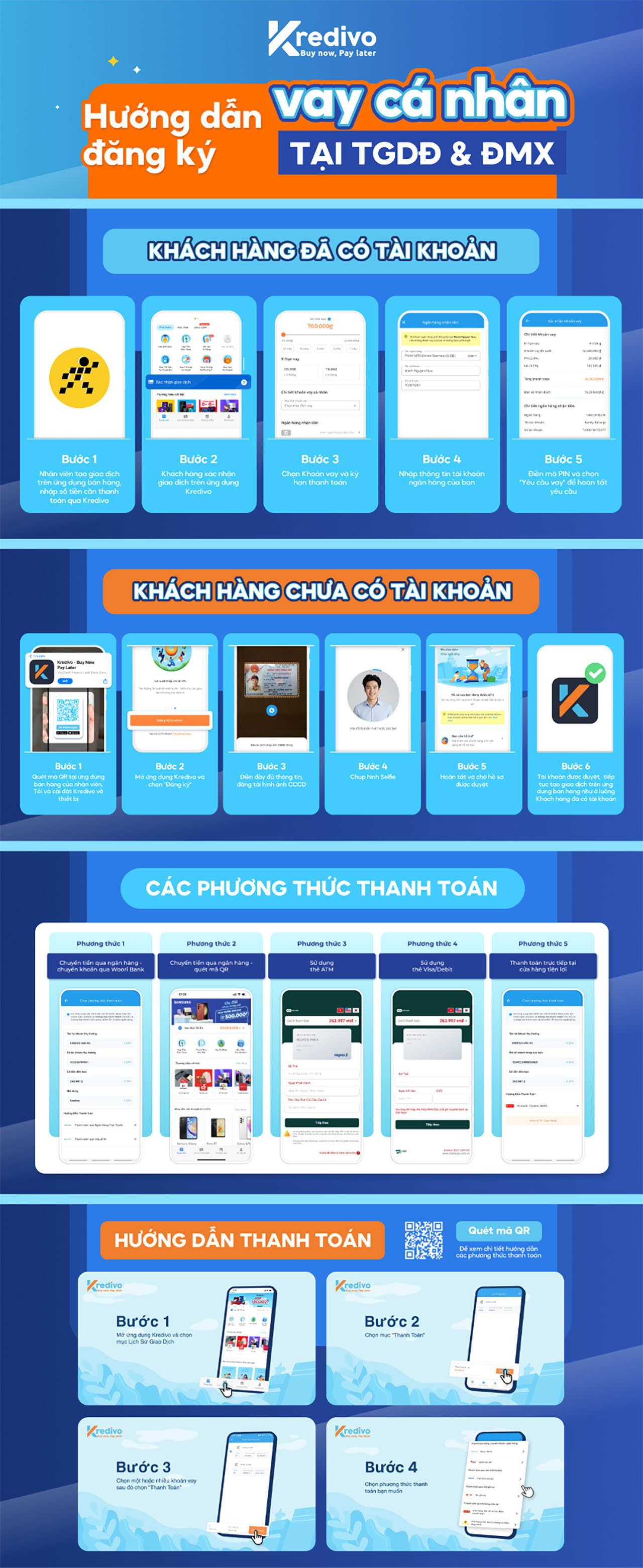 Hướng dẫn
