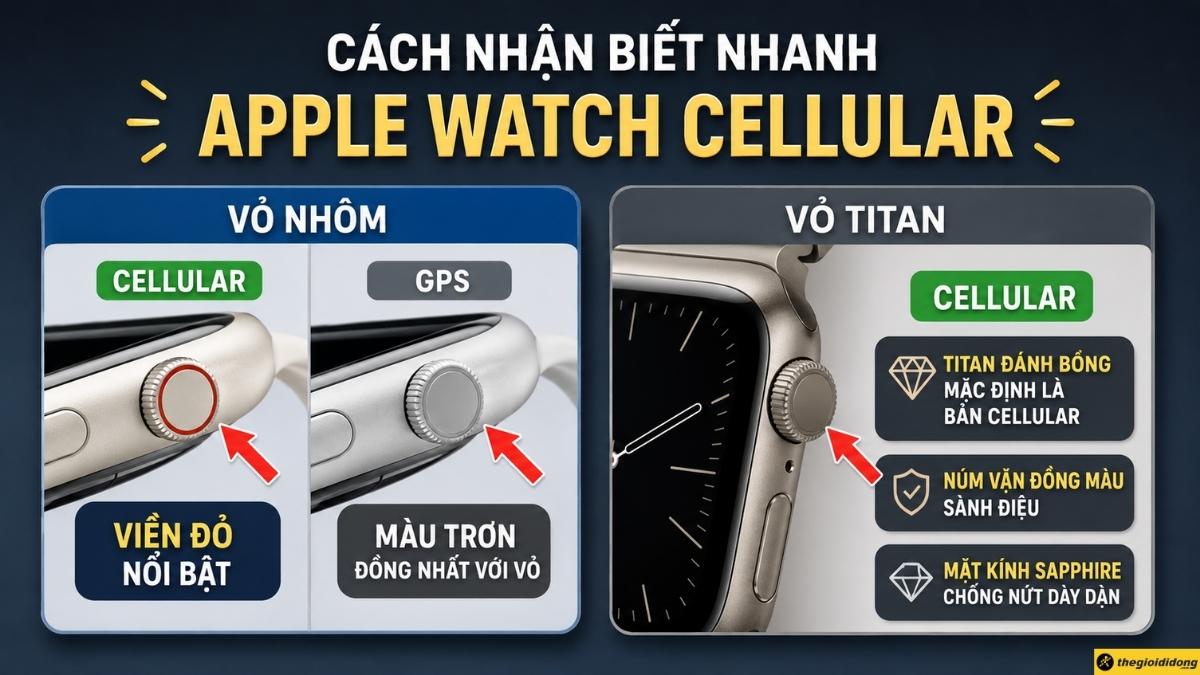 C&aacute;ch nhận biết Apple Watch Cellular