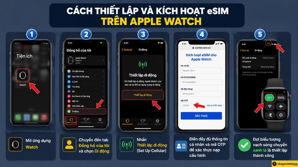 C&aacute;ch thiết lập v&agrave; k&iacute;ch hoạt eSIM tr&ecirc;n Apple Watch