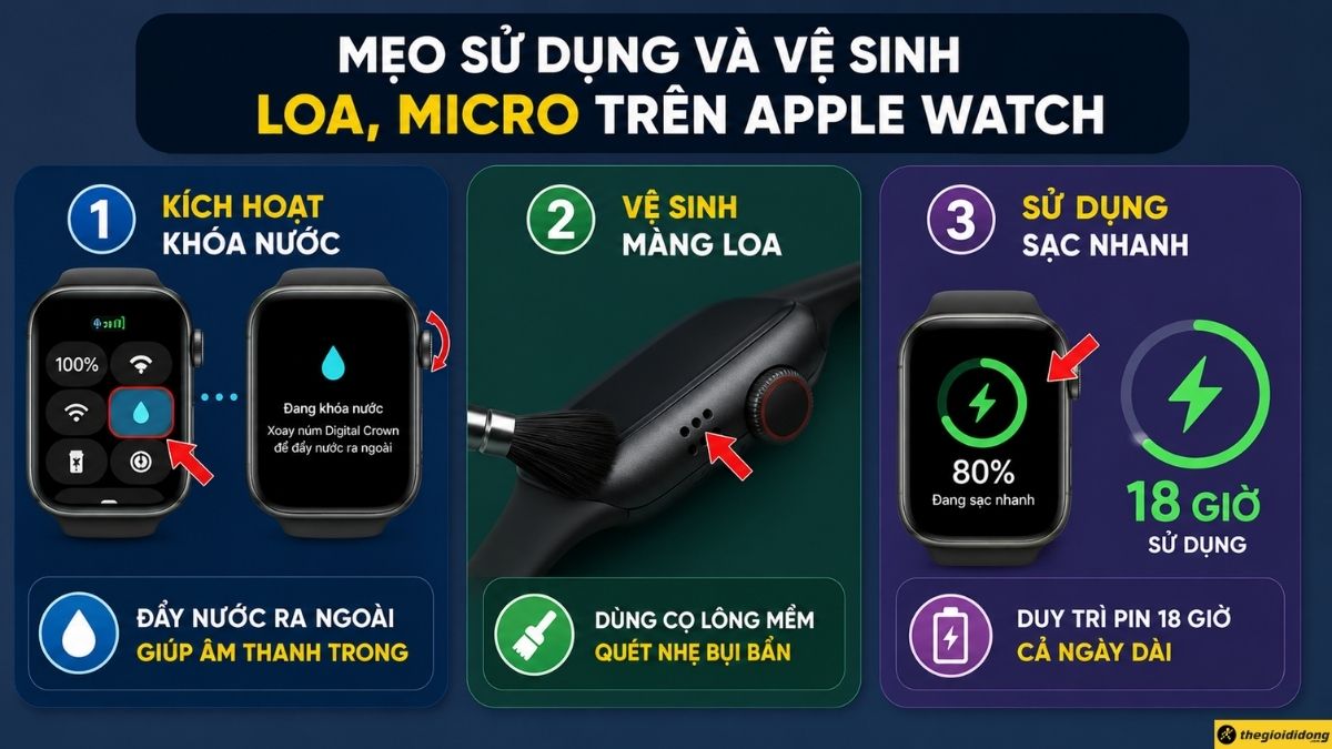 Mẹo sử dụng v&agrave; vệ sinh loa, micro tr&ecirc;n Apple Watch