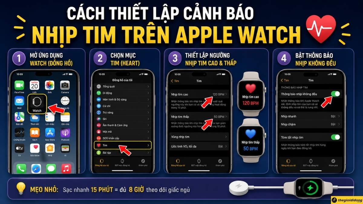 C&aacute;ch thiết lập cảnh b&aacute;o nhịp tim tr&ecirc;n Apple Watch
