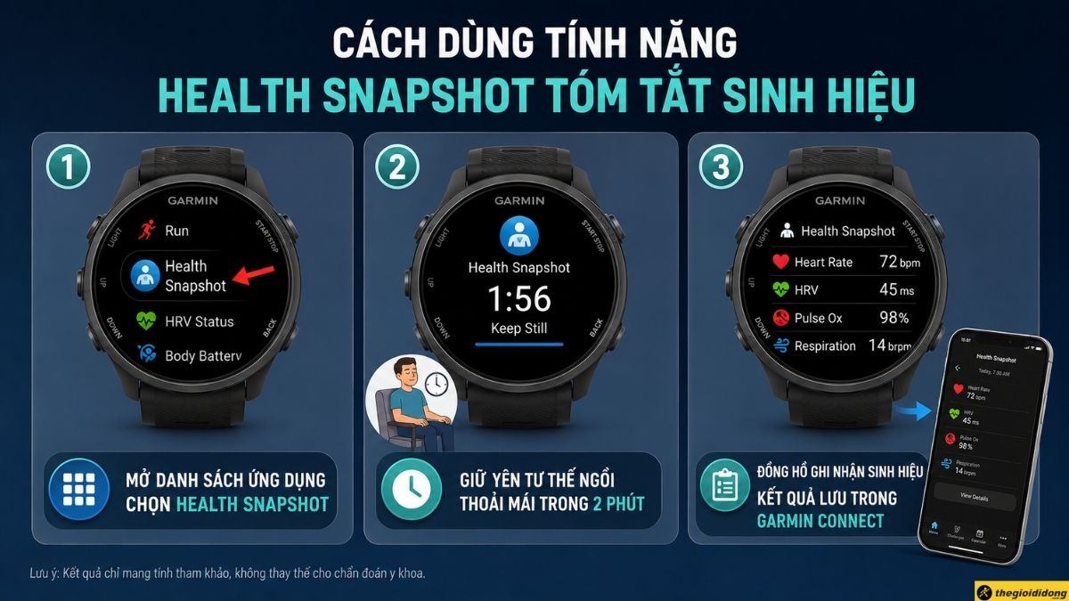 C&aacute;ch d&ugrave;ng Health Snapshot t&oacute;m tắt sinh hiệu