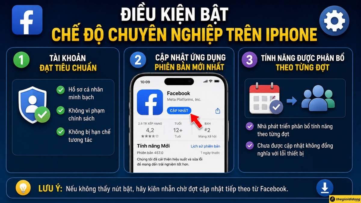 Điều kiện bật chế độ chuy&ecirc;n nghiệp tr&ecirc;n iPhone