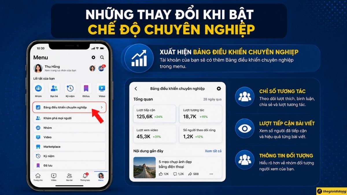 Bảng điều khiển chuy&ecirc;n nghiệp