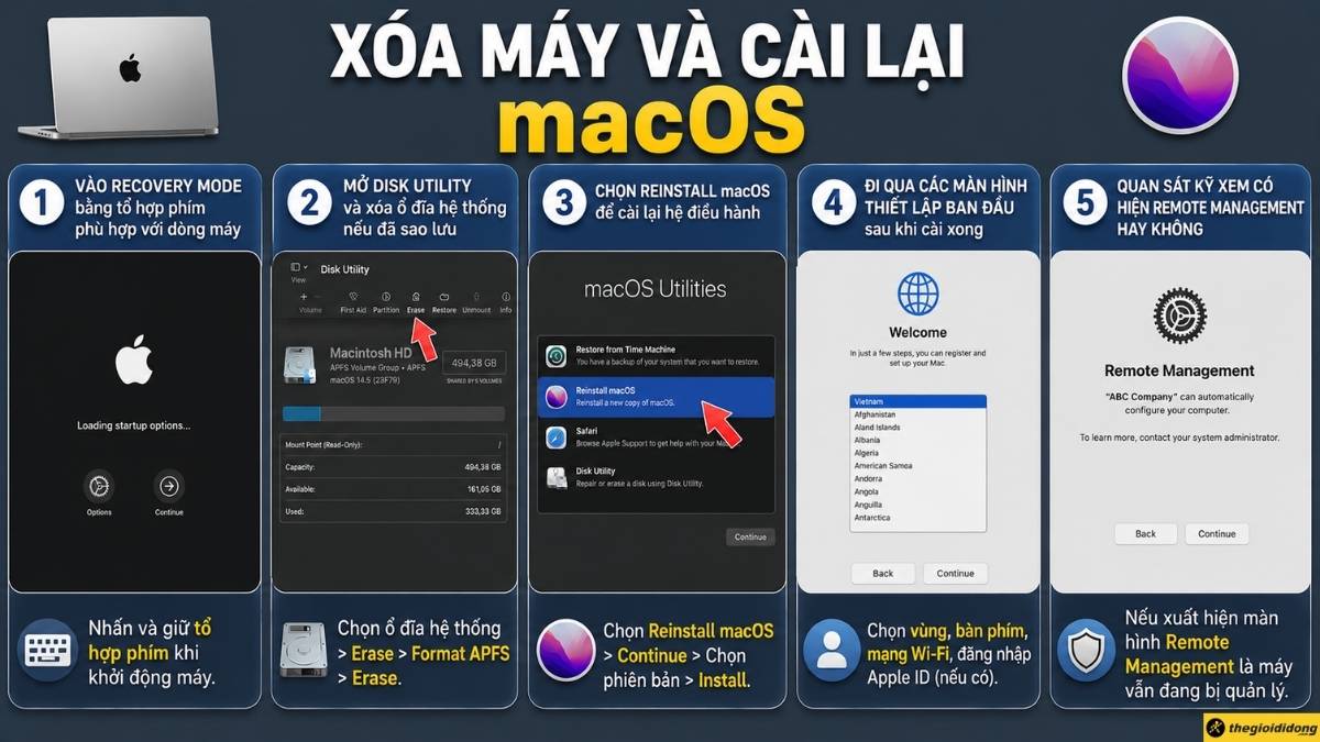 X&oacute;a m&aacute;y v&agrave; c&agrave;i lại macOS
