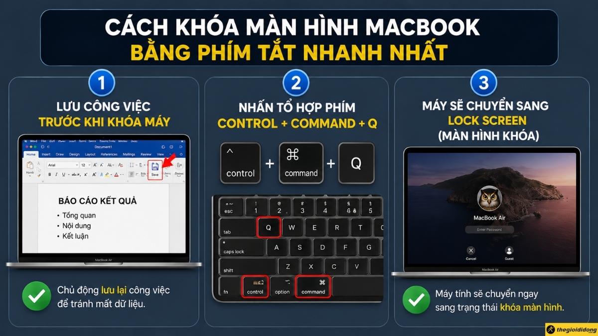 C&aacute;ch kh&oacute;a m&agrave;n h&igrave;nh MacBook bằng ph&iacute;m tắt nhanh nhất