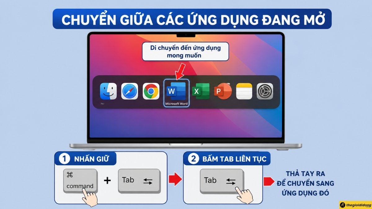 Chuyển giữa c&aacute;c ứng dụng đang mở