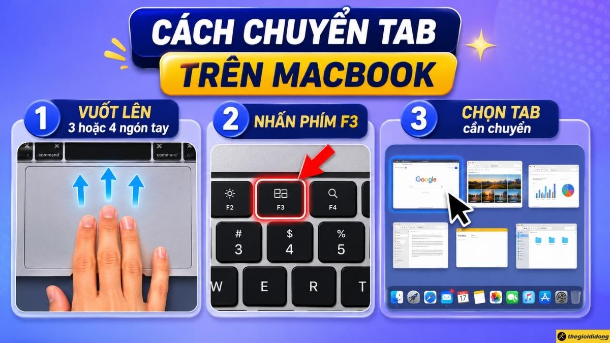 C&aacute;ch chuyển tab tr&ecirc;n MacBook bằng Trackpad