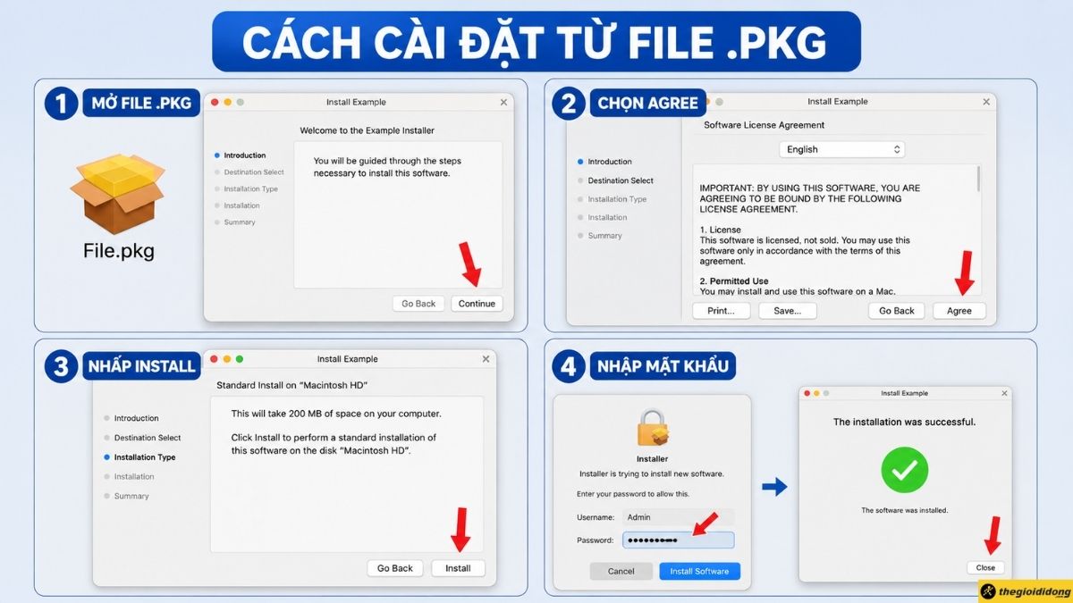 C&aacute;ch c&agrave;i đặt từ file .pkg