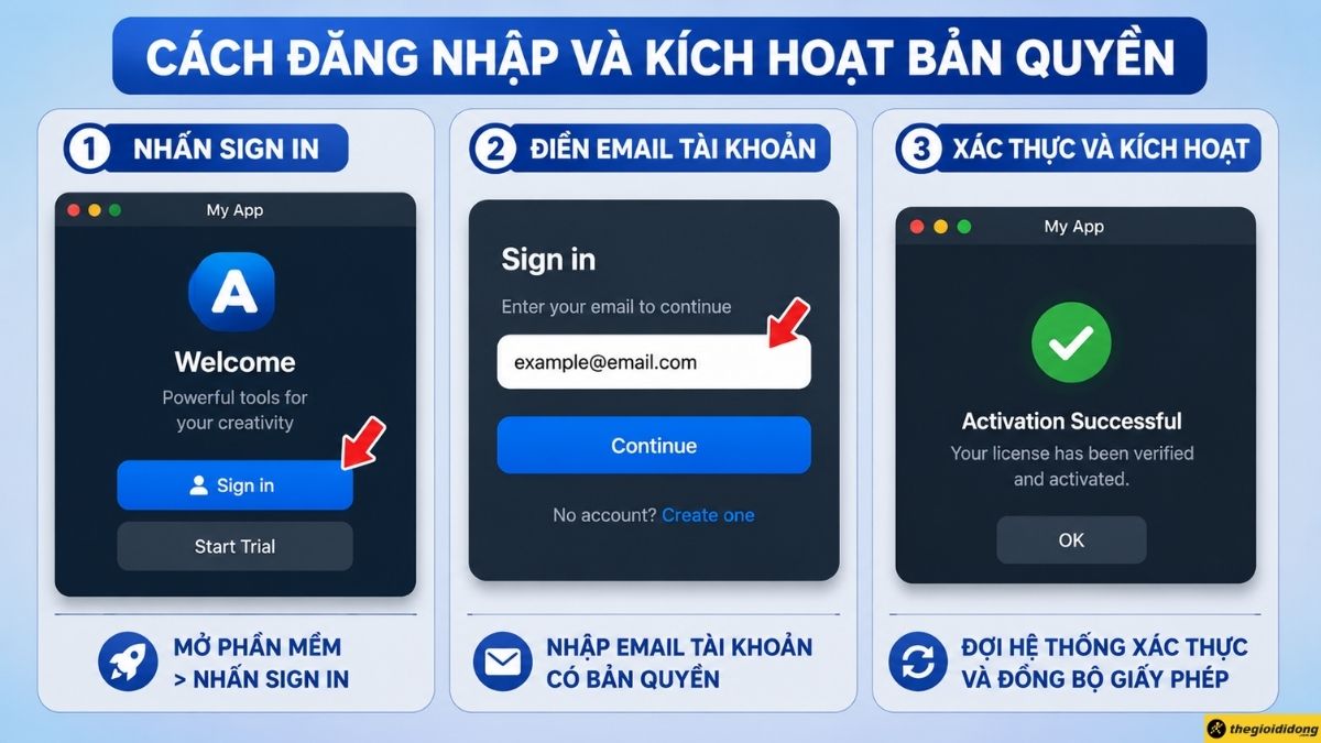 C&aacute;ch đăng nhập v&agrave; k&iacute;ch hoạt bản quyền