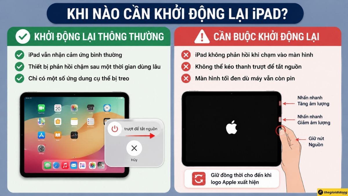 Dấu hiệu n&ecirc;n khởi động lại iPad