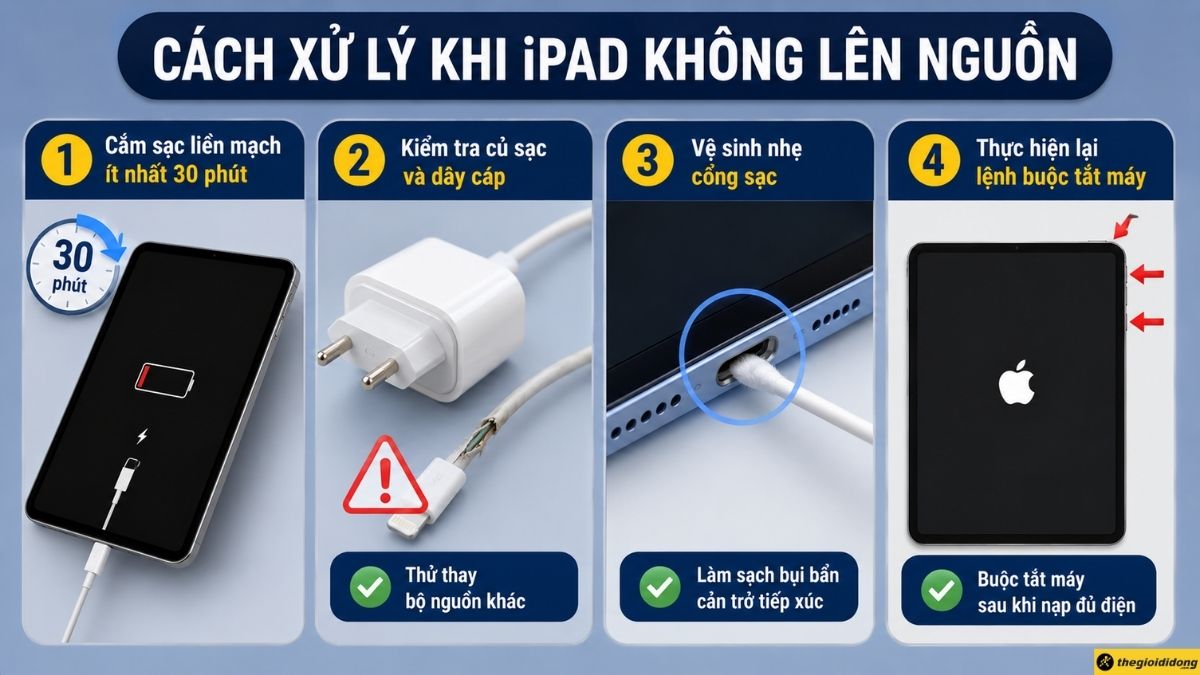 C&aacute;ch xử l&yacute; khi iPad kh&ocirc;ng l&ecirc;n nguồn