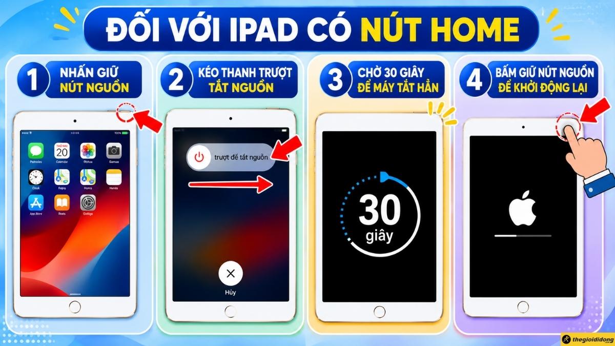 Đối với iPad c&oacute; n&uacute;t Home