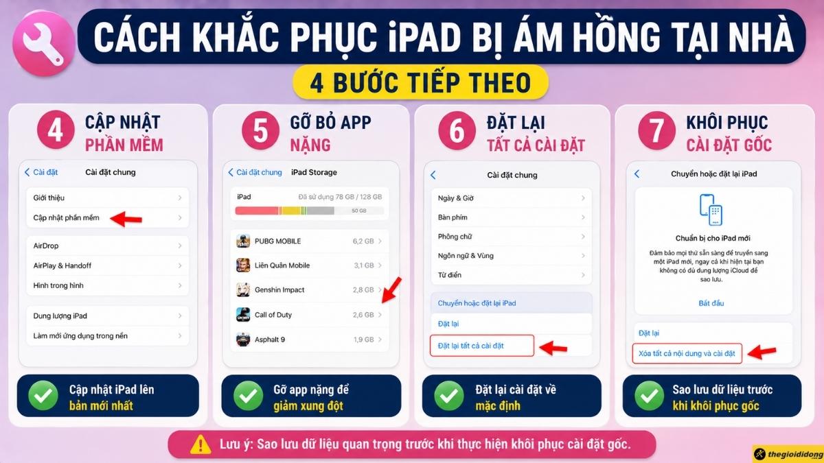 Y&ecirc;u cầu bắt buộc l&agrave; phải sao lưu đ&aacute;m m&acirc;y