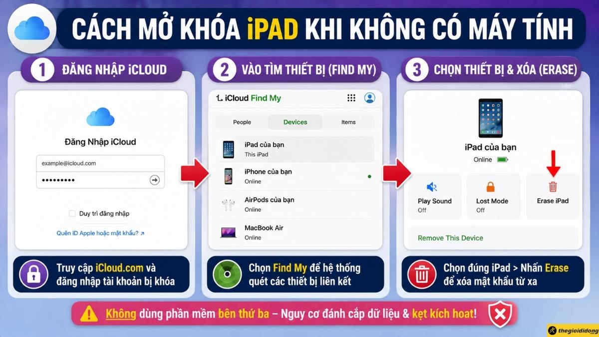 C&aacute;ch mở kho&aacute; iPad khi kh&ocirc;ng c&oacute; m&aacute;y t&iacute;nh