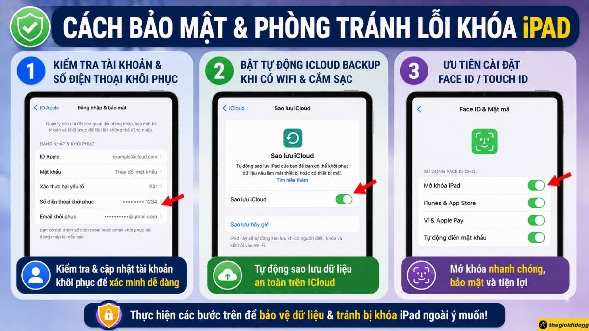 Biện ph&aacute;p ph&ograve;ng tr&aacute;nh lặp lại sự cố
