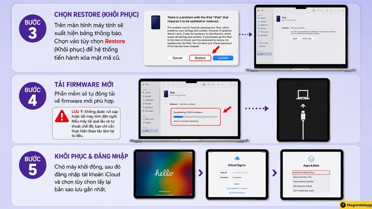 Chờ m&aacute;y khởi động, sau đ&oacute; đăng nhập t&agrave;i khoản iCloud
