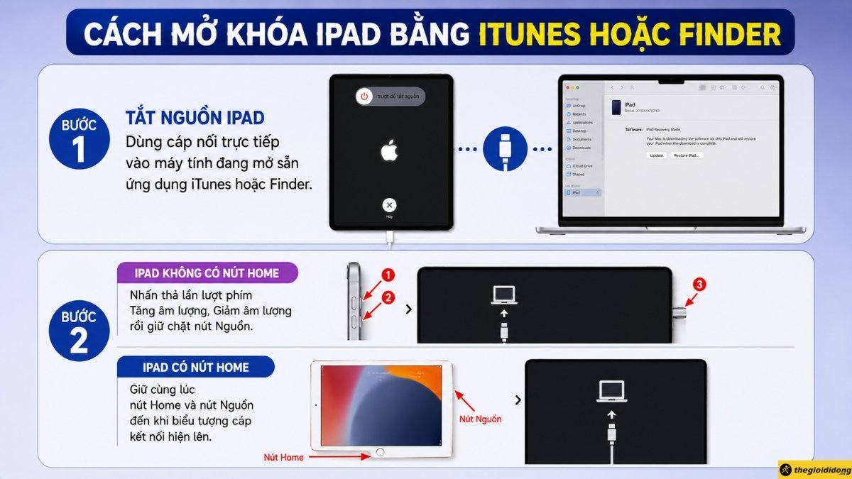 C&aacute;ch mở kh&oacute;a iPad bằng iTunes hoặc Finder