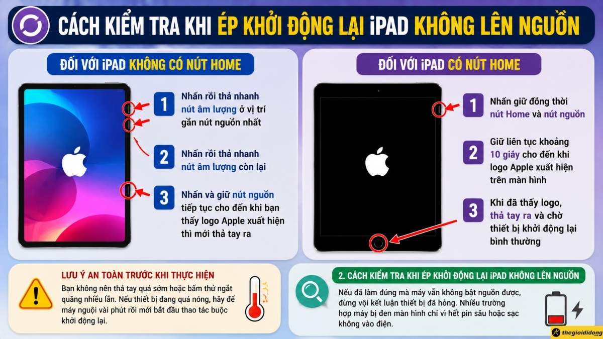C&aacute;ch xử l&yacute; nhanh khi iPad bị đơ kh&ocirc;ng tắt được nguồn