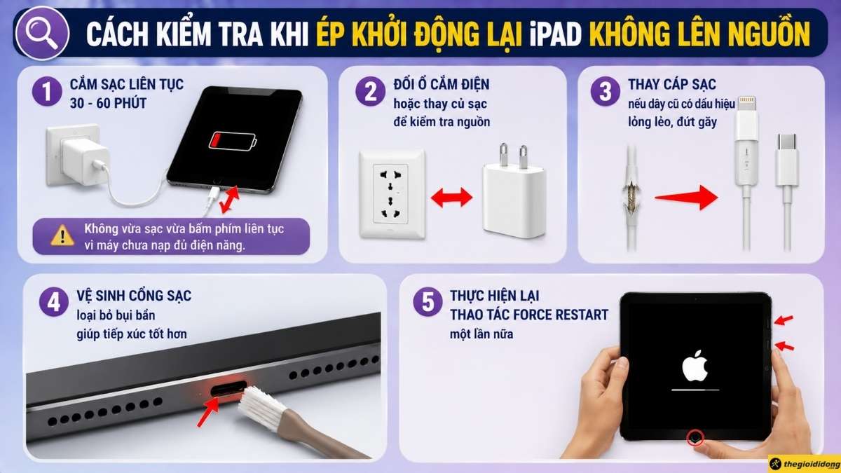 C&aacute;ch kiểm tra khi &eacute;p khởi động lại iPad kh&ocirc;ng l&ecirc;n nguồn