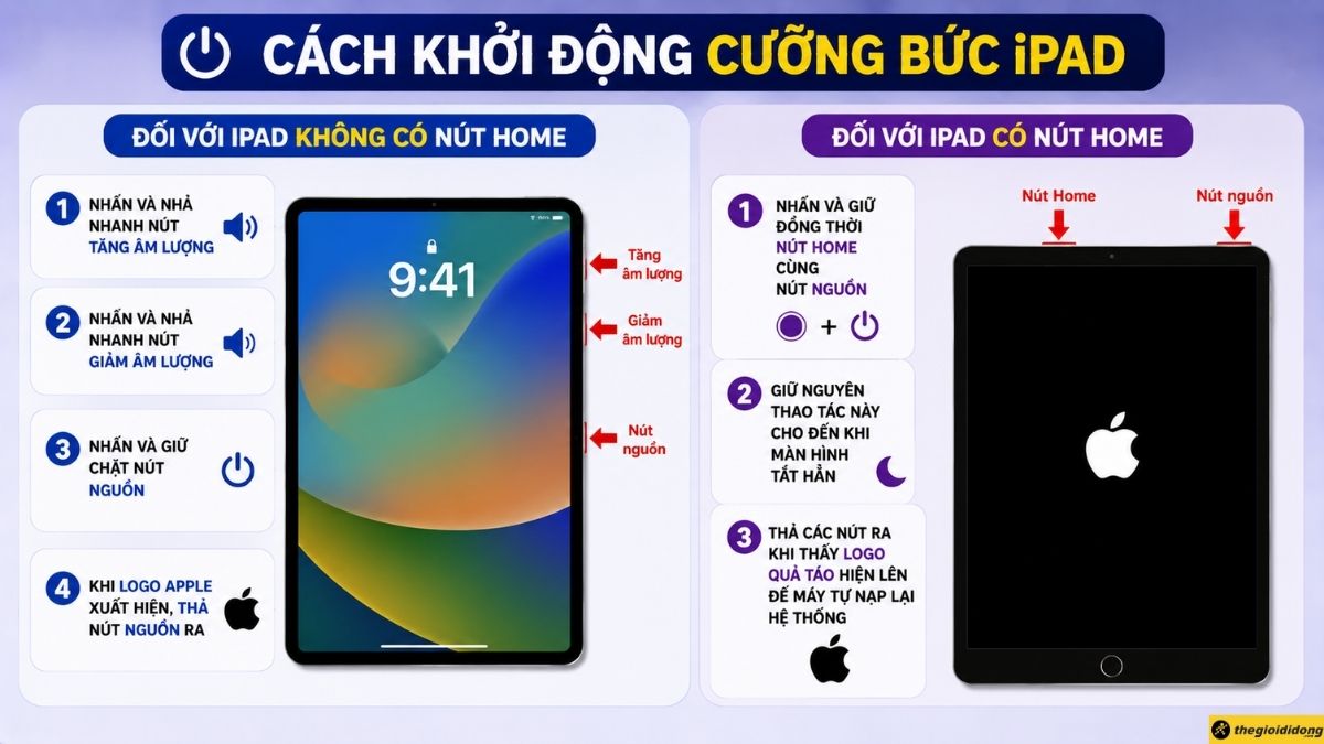 C&aacute;ch khởi động cưỡng bức iPad