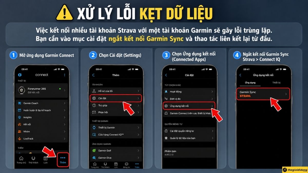 Xử lý l&ocirc;̃i kẹt dữ li&ecirc;̣u