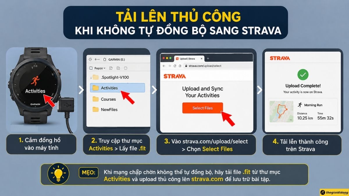 Tải l&ecirc;n thủ c&ocirc;ng