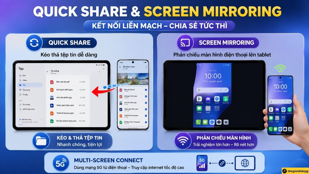 Quick Share v&agrave; phản chiếu Screen Mirroring