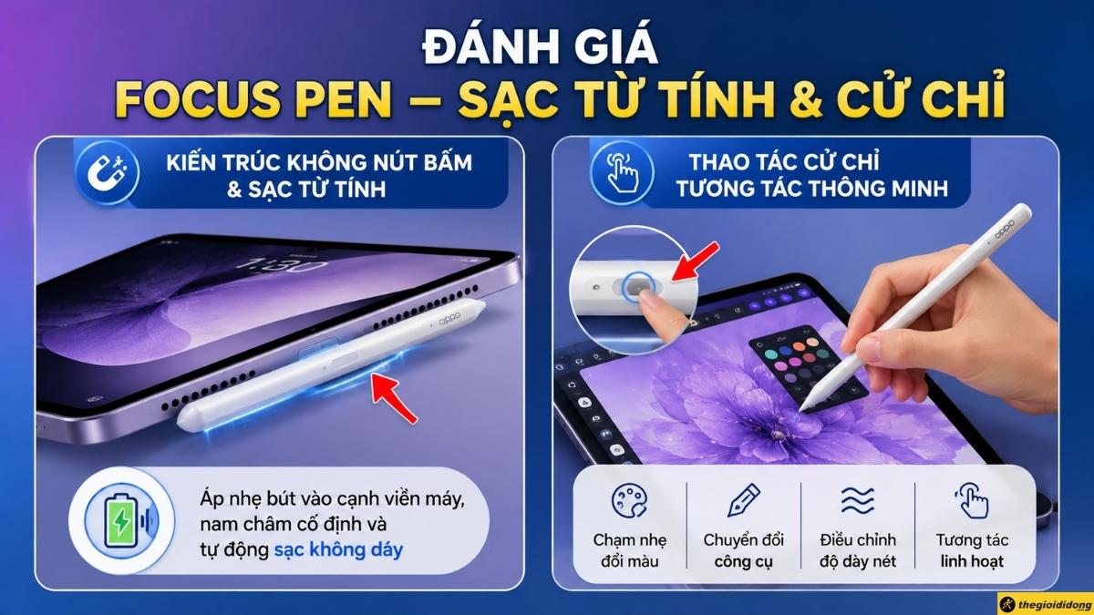 Đ&aacute;nh gi&aacute; thiết kế sạc từ t&iacute;nh v&agrave; cử chỉ tr&ecirc;n Focus Pen