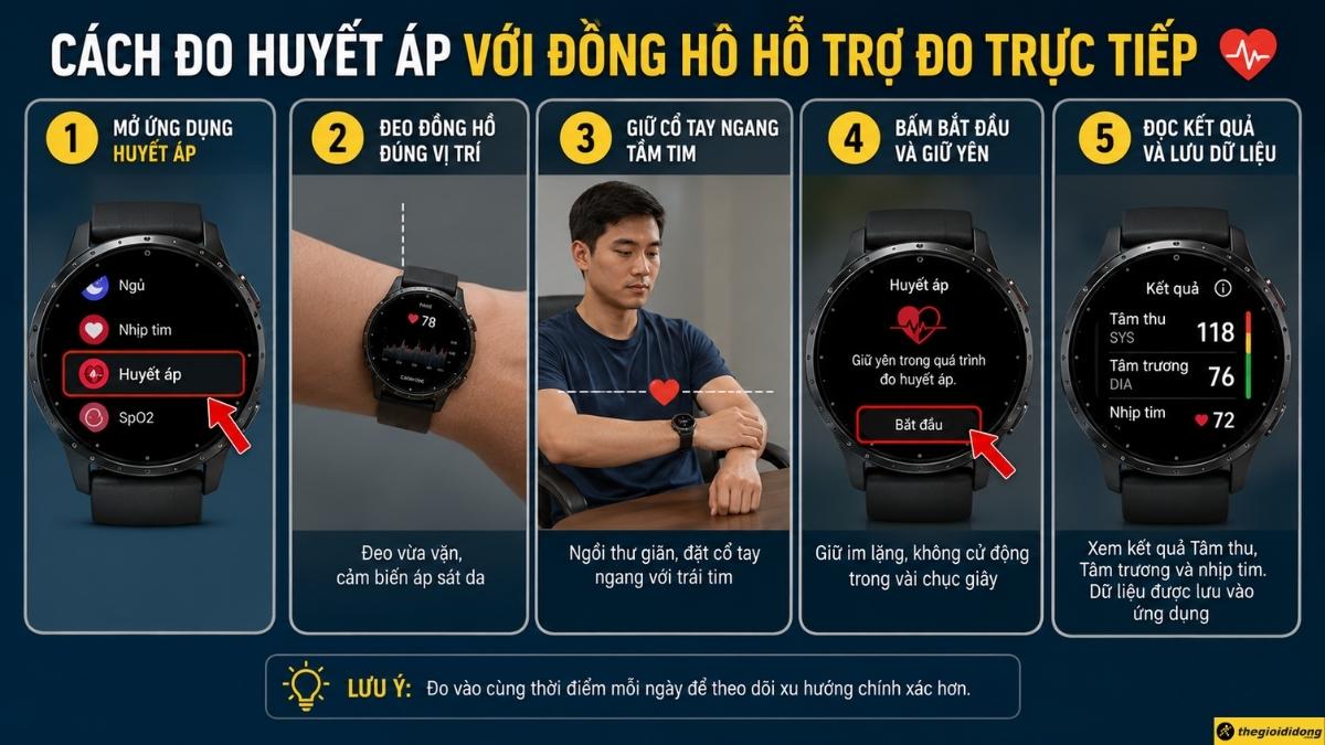 Cách đo với đồng hồ hỗ trợ đo trực tiếp Cách đo với đồng hồ hỗ trợ đo trực tiếp