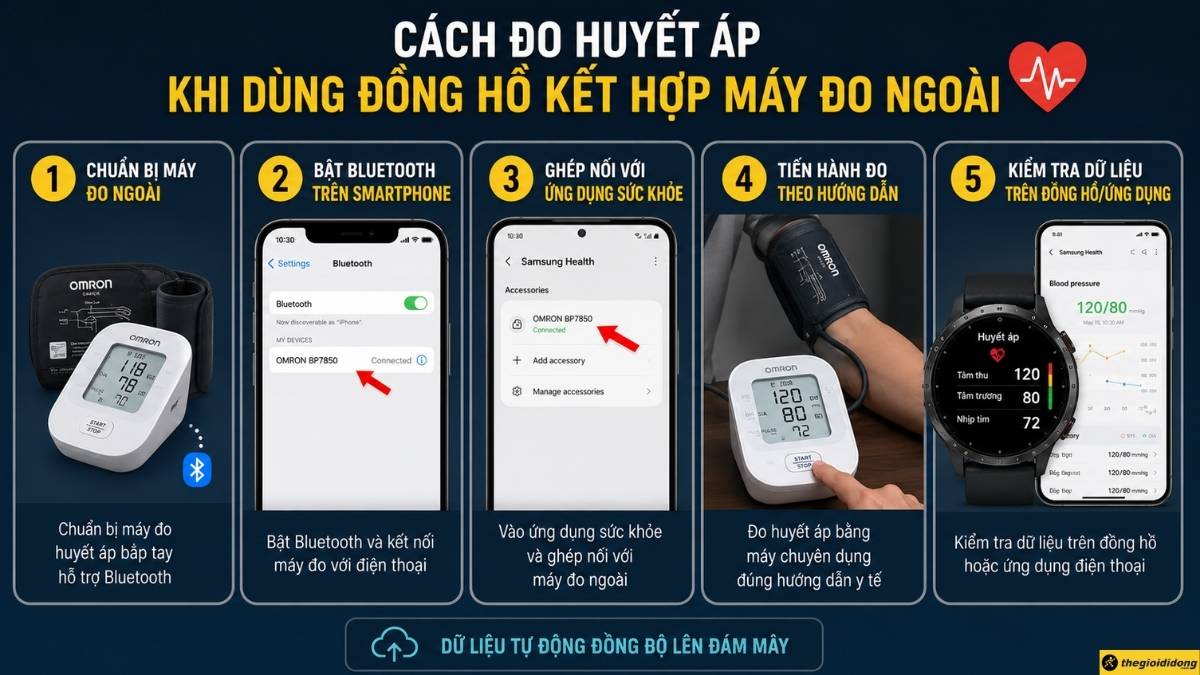 Cách đo khi dùng đồng hồ kết hợp máy đo ngoài Cách đo khi dùng đồng hồ kết hợp máy đo ngoài