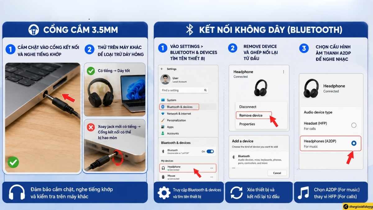 Cách xử lý theo từng loại tai nghe cụ thể Cách xử lý theo từng loại tai nghe cụ thể
