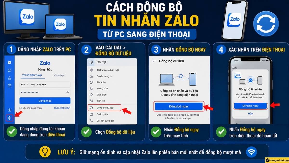 Cách đồng bộ tin nhắn Zalo từ PC sang điện thoại Cách đồng bộ tin nhắn Zalo từ PC sang điện thoại