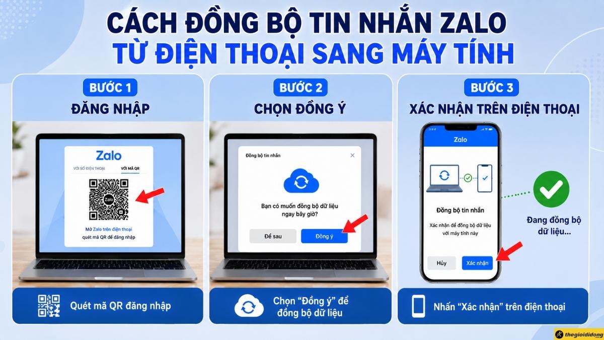 Cách đồng bộ tin nhắn Zalo từ điện thoại sang máy tính Cách đồng bộ tin nhắn Zalo từ điện thoại sang máy tính