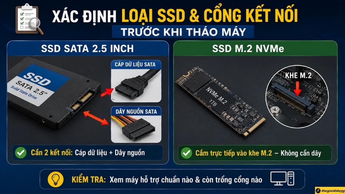 Kiểm tra PC dùng SSD SATA hay SSD M.2/NVMe Kiểm tra PC dùng SSD SATA hay SSD M.2/NVMe