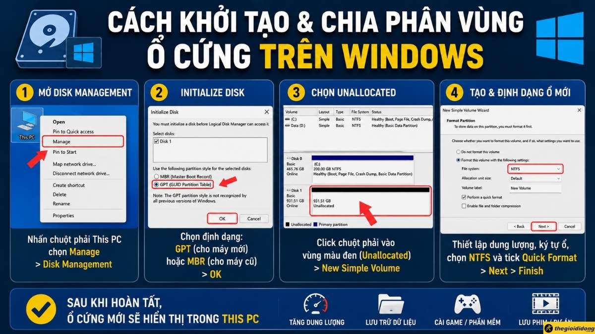 C&aacute;ch khởi tạo v&agrave; chia ph&acirc;n v&ugrave;ng ổ cứng tr&ecirc;n Windows