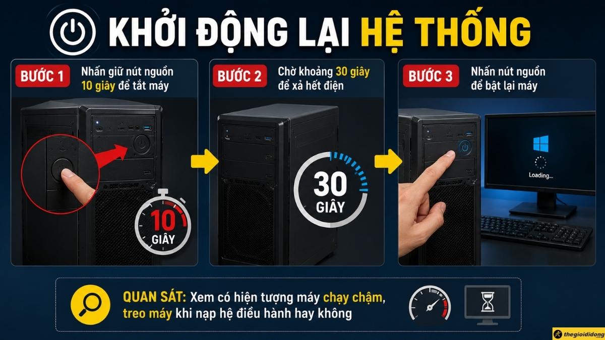 Khởi động lại hệ thống