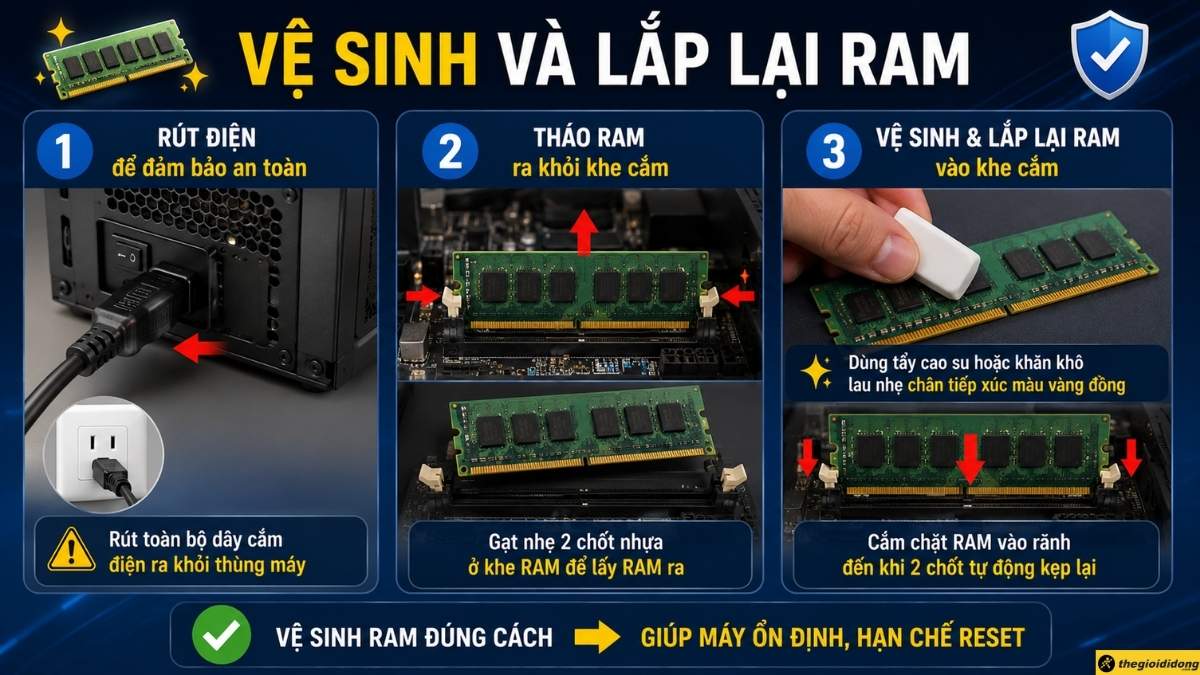 Vệ sinh v&agrave; lắp lại RAM