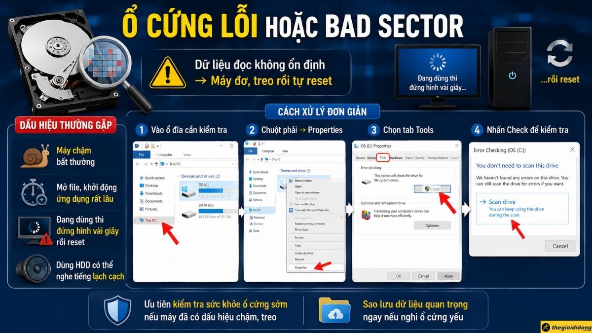 Ổ cứng lỗi hoặc bad sector Ổ cứng lỗi hoặc bad sector