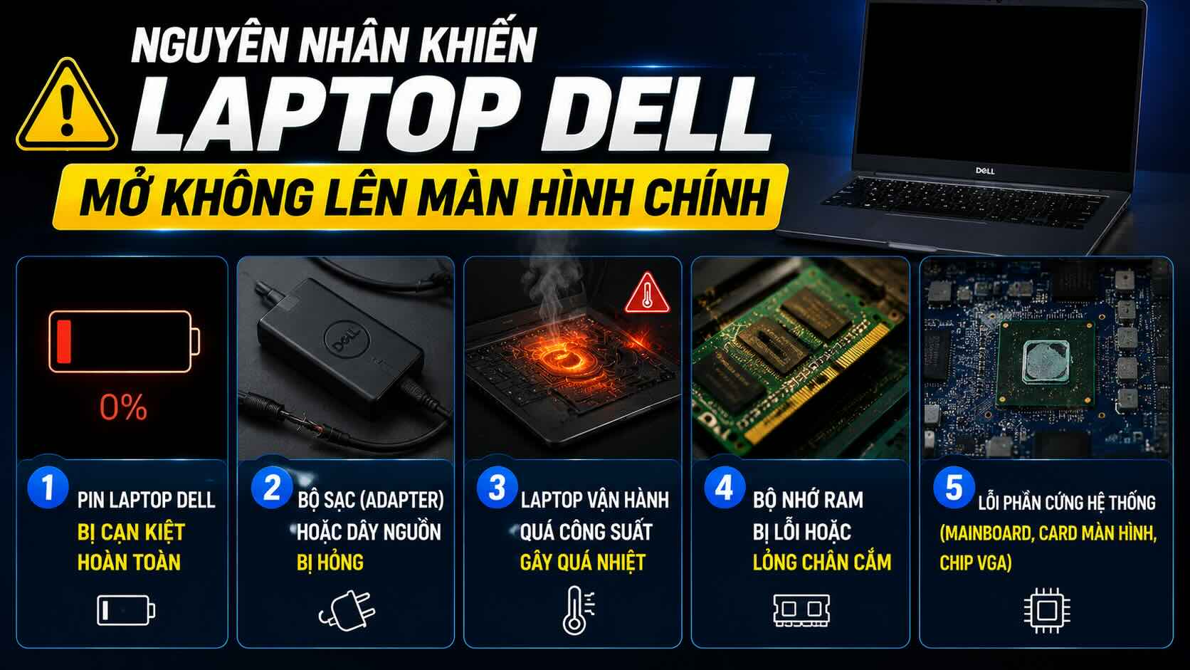 C&aacute;c nguy&ecirc;n nh&acirc;n khiến laptop kh&ocirc;ng l&ecirc;n m&agrave;n h&igrave;nh ch&iacute;nh