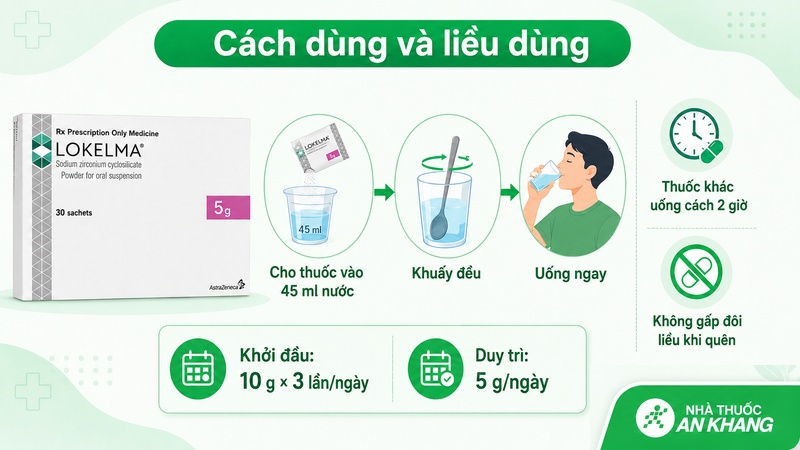 Cách dùng và liều dùng Lokelma bạn nên biết Cách dùng và liều dùng Lokelma bạn nên biết