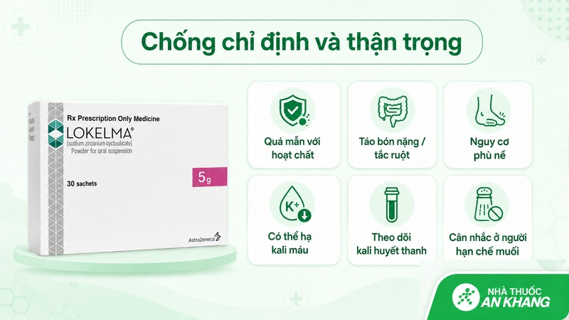 Chống chỉ định, cảnh báo và thận trọng khi dùng Lokelma Chống chỉ định, cảnh báo và thận trọng khi dùng Lokelma