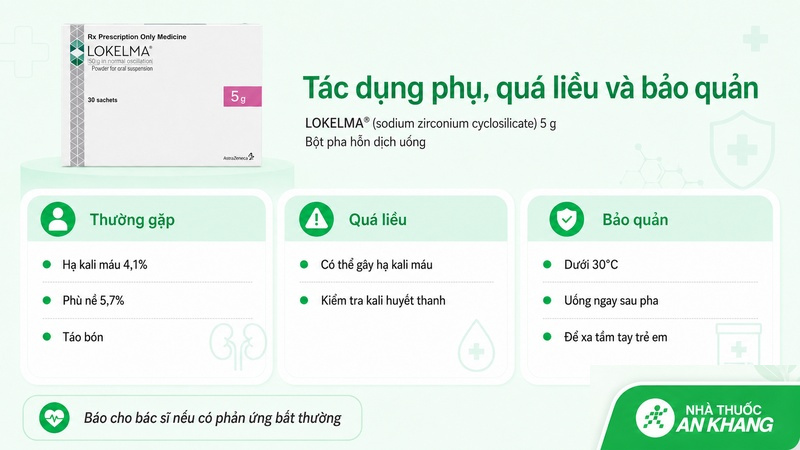 Tác dụng không mong muốn, quá liều và bảo quản Lokelma Tác dụng không mong muốn, quá liều và bảo quản Lokelma