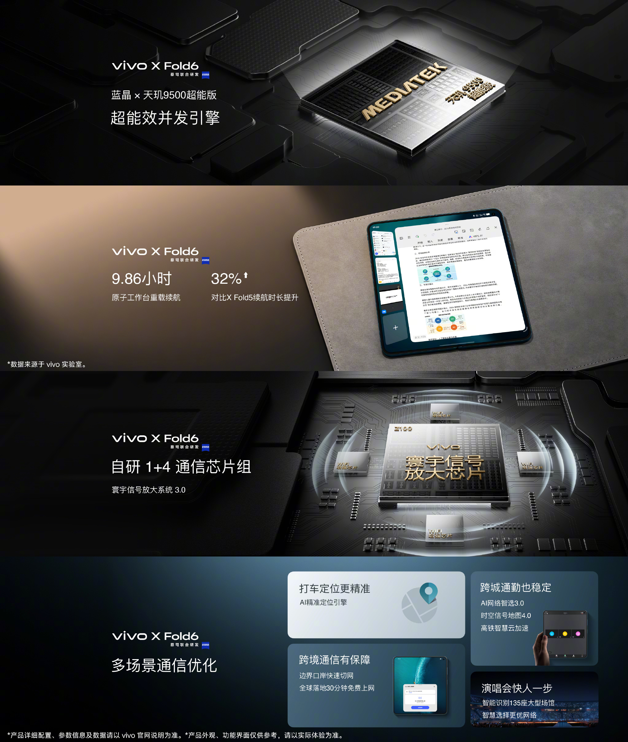 vivo X Fold 6